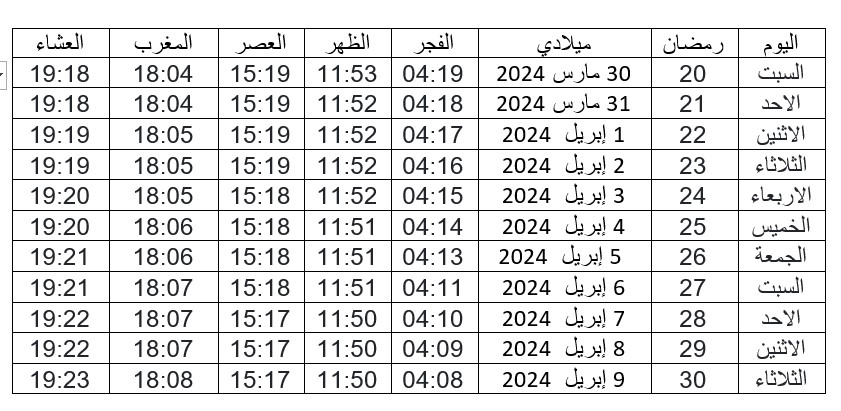 امساكية رمضان محافظة أسوان 